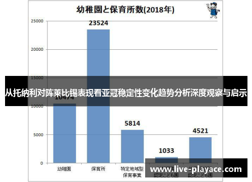 从托纳利对阵莱比锡表现看亚冠稳定性变化趋势分析深度观察与启示